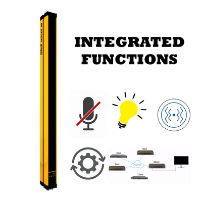 INTEGRATED FUNCTION